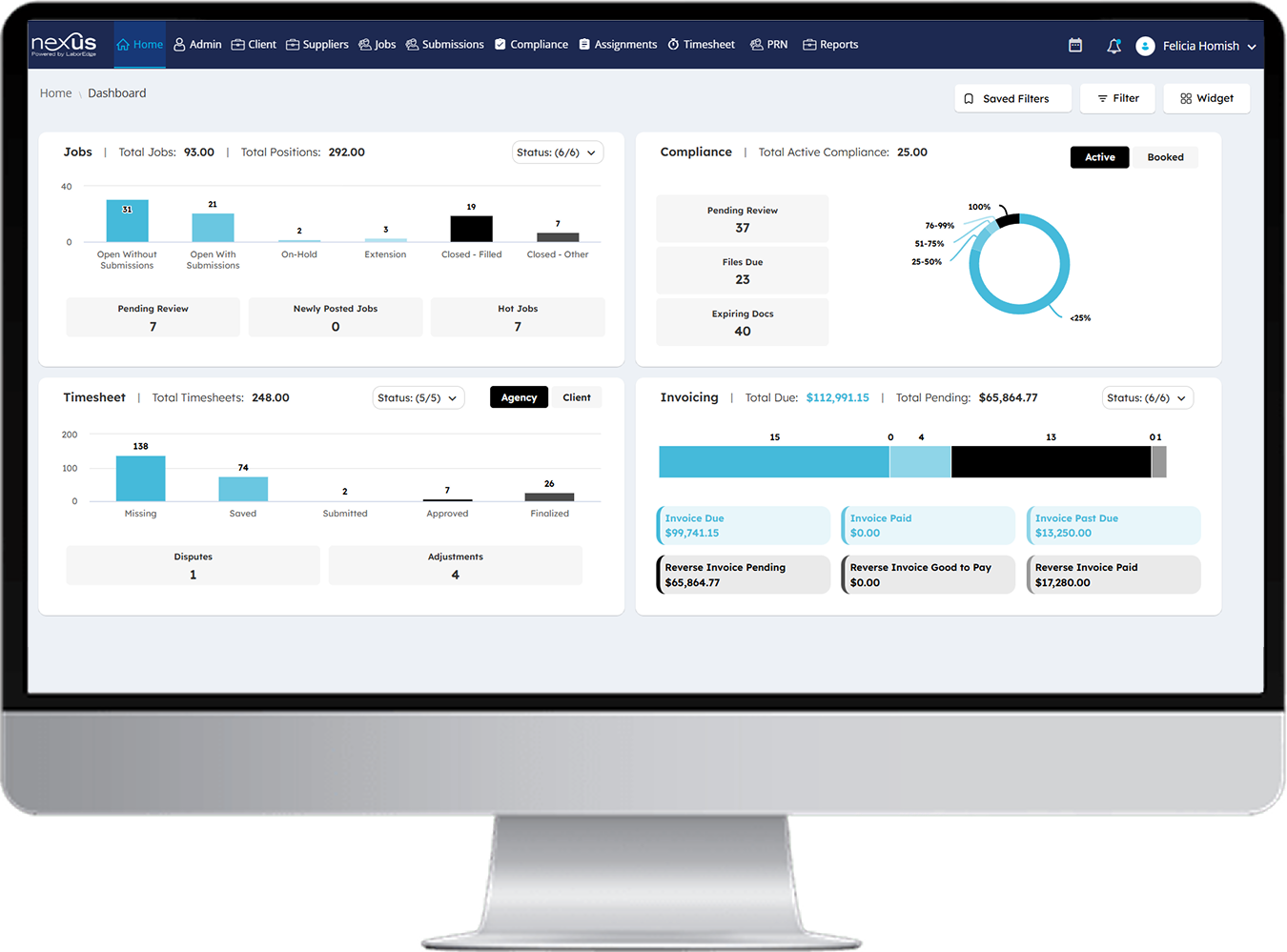 Healthcare VMS Compliance